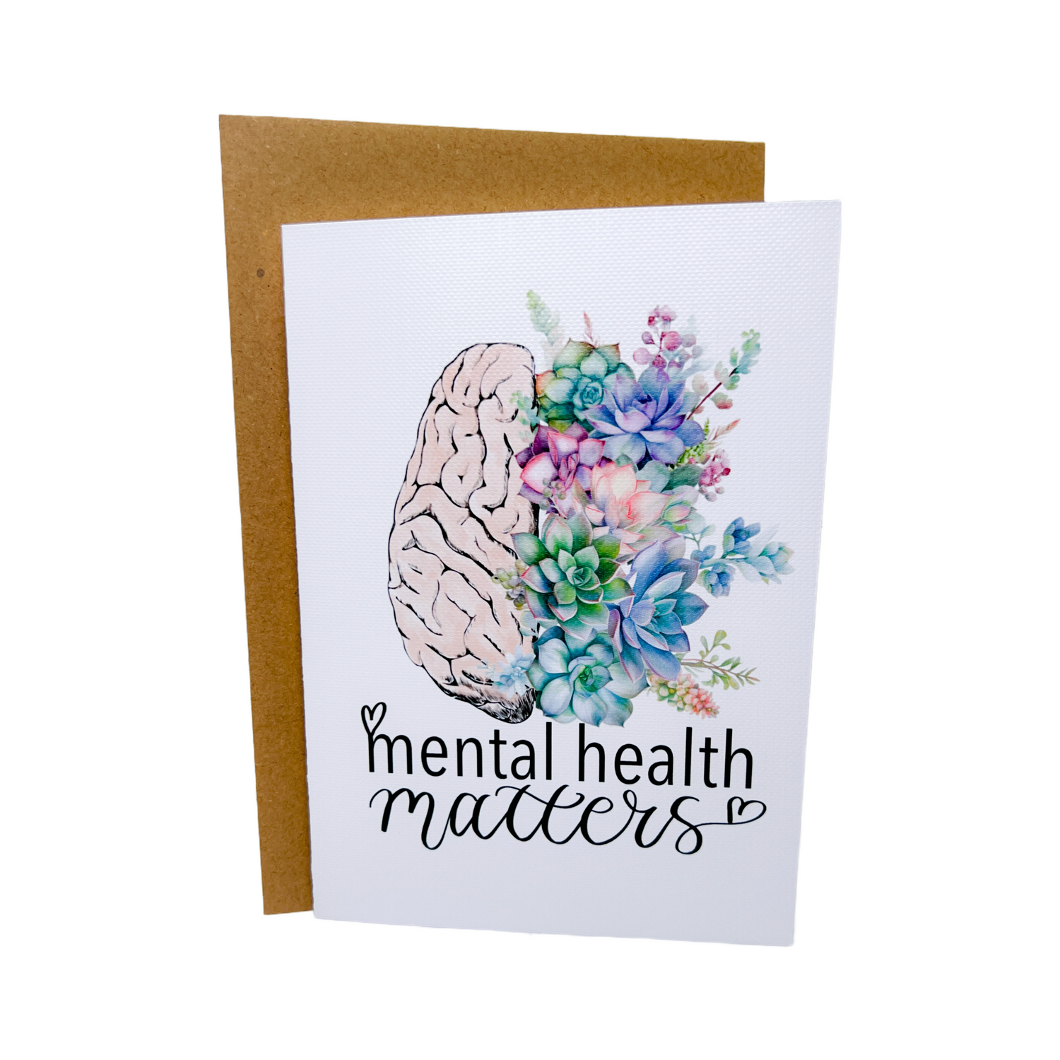 Mental health matters kaart